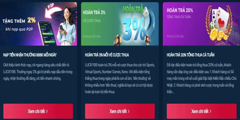 Khuyến mãi trò chơi Slot tại soxo66 chính thức